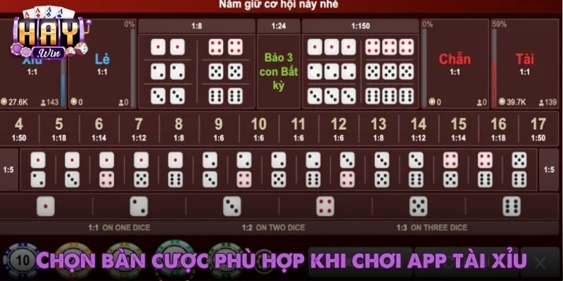 Người chơi nên chọn bàn chơi trong app tài xỉu online phù hợp với bản thân