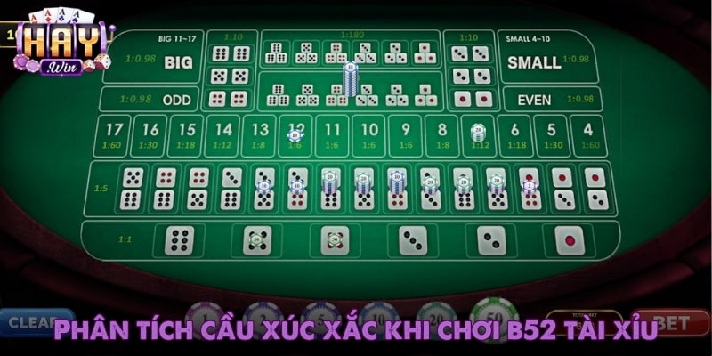 Phân tích cầu xúc xắc theo chu kỳ trong game B52 tài xỉu để dễ thắng hơn