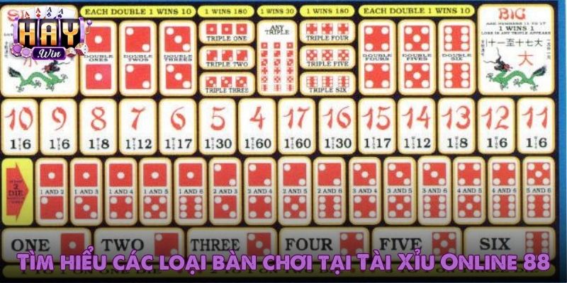 Khám phá Tài Xỉu Online 88 cực hot năm 2025
